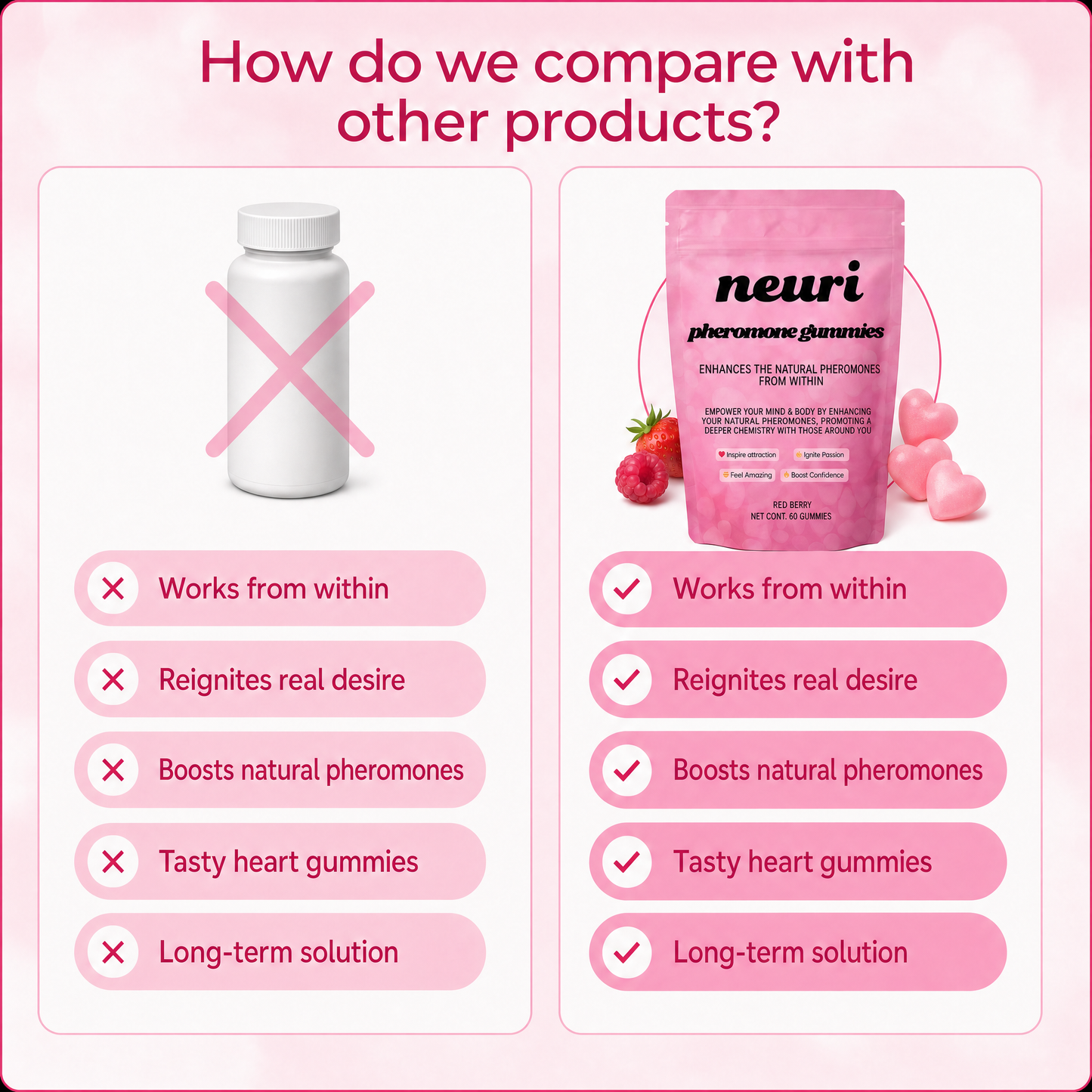 Neuri® Pheromone Gummies