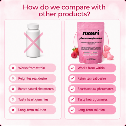 Neuri® Pheromone Gummies